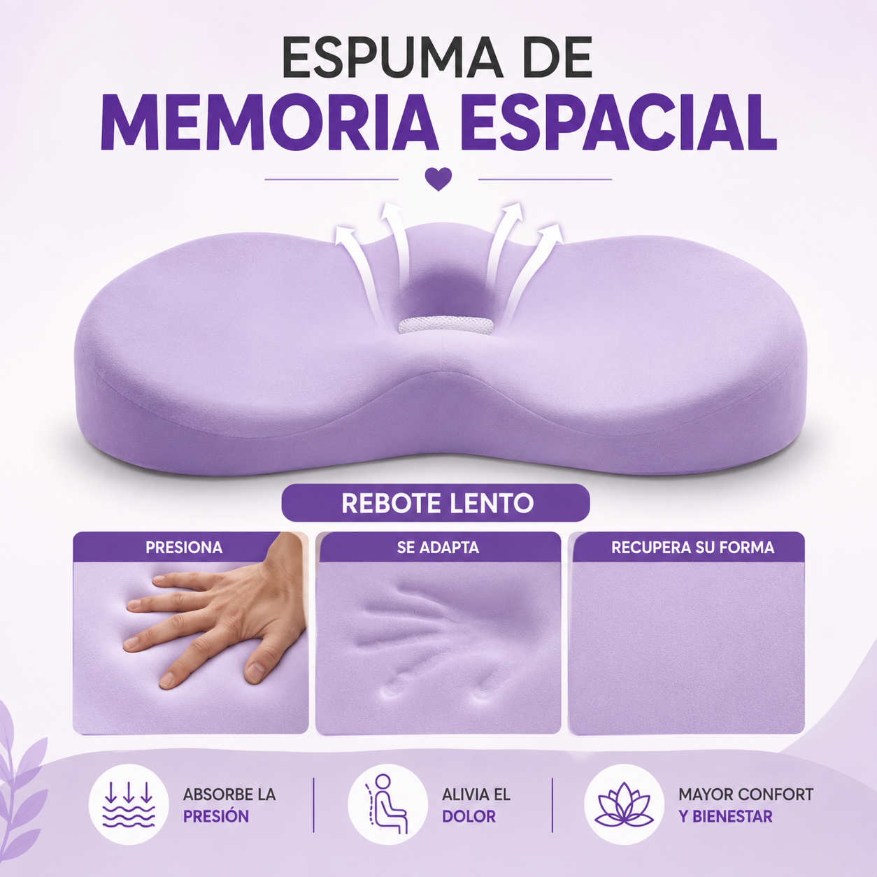 Renova™ Cojín Térmico Pélvico