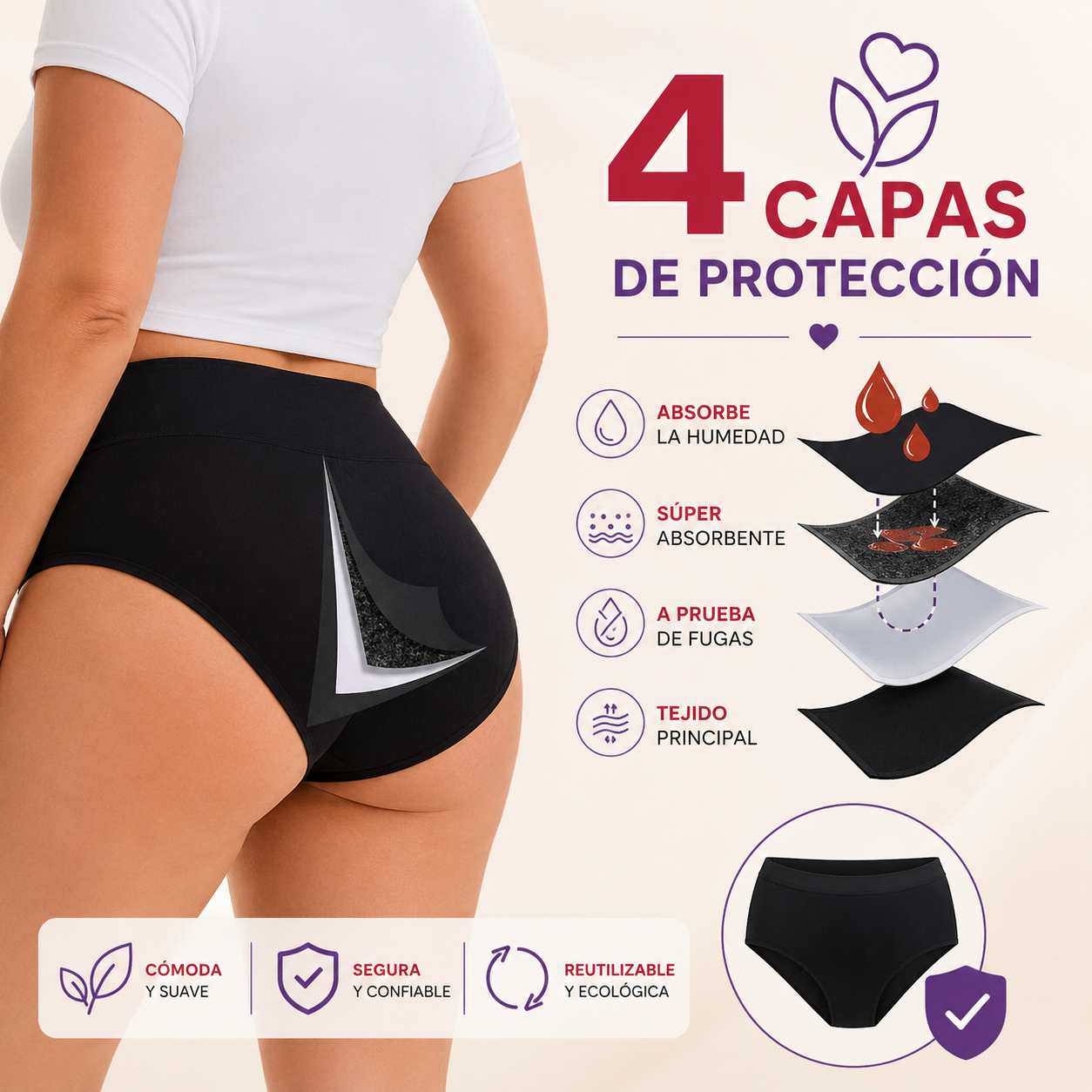 Renova™ Ropa Interior Absorbente Reutilizable